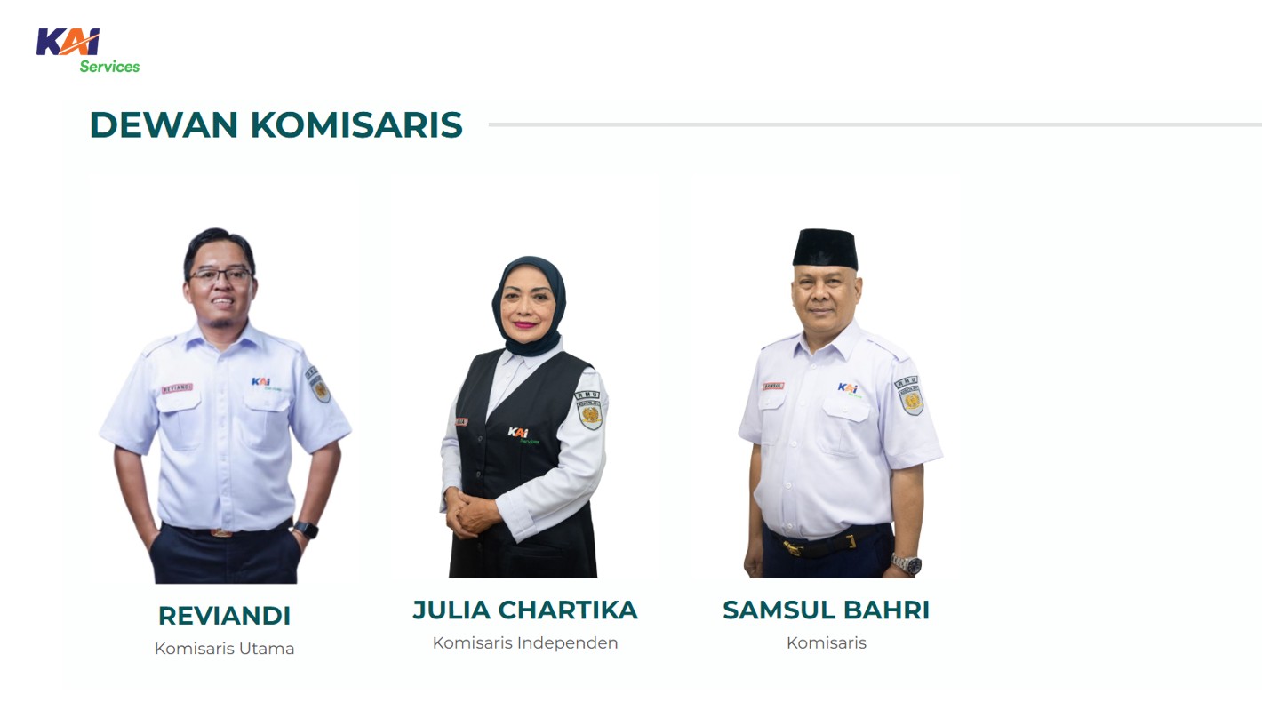 Dewan Komisaris KAI Services
